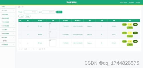 SSM框架下基于Java的酒店管理系統(tǒng)設計與實現——以餐飲管理模塊為例